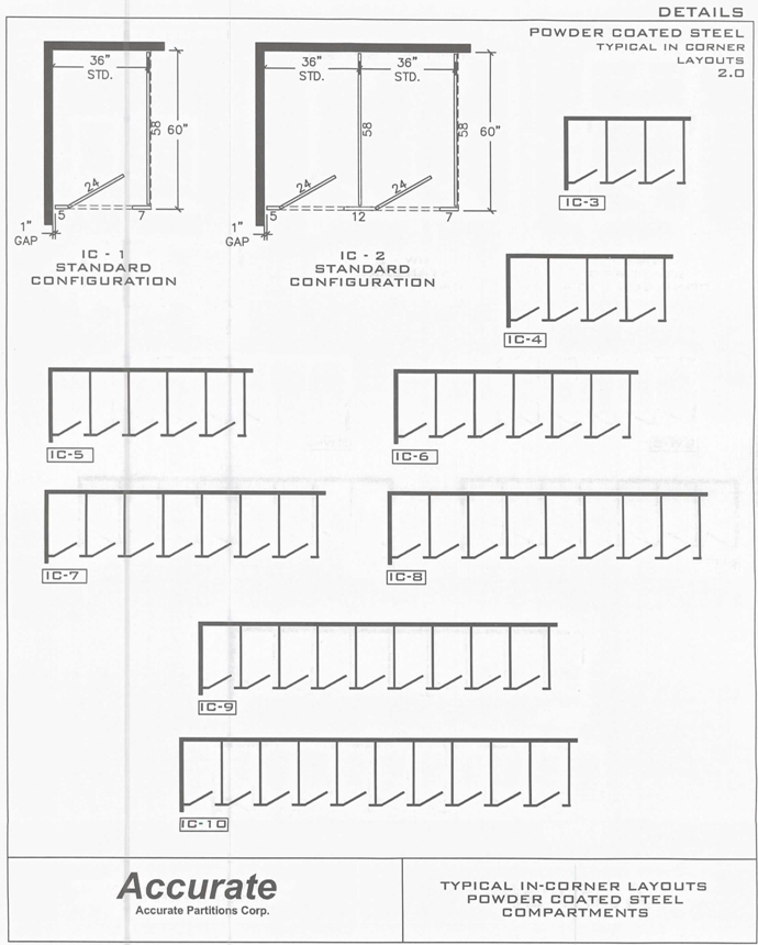 Standard Partition Layout 01