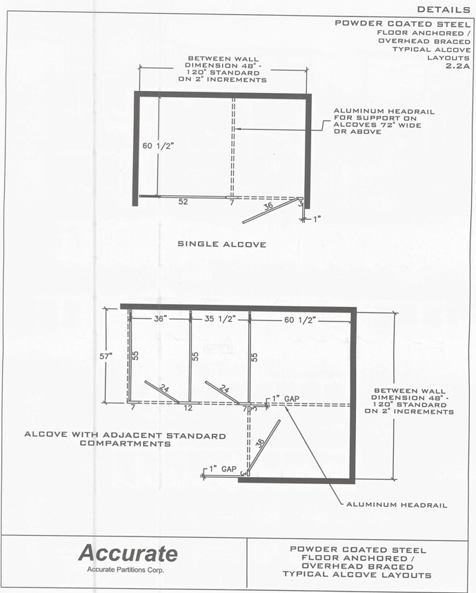 Standard Partition Layout 05