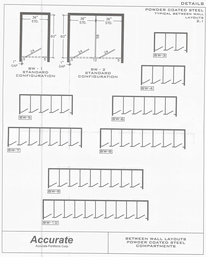 Standard Partition Layout 03